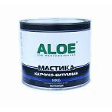 Мастика битумная МБГ ALOE 20кг